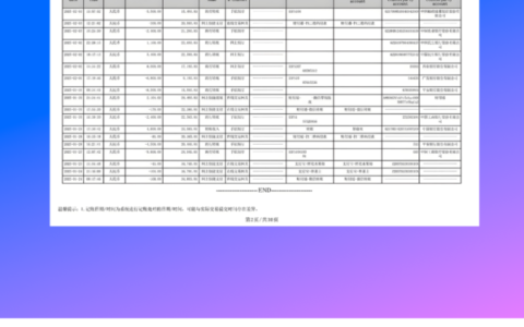 银行交易明细导入金蝶全流程详解（含常见问题解决）