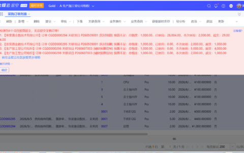 金蝶项目管理：共耗材料与低值易耗品的预算控制