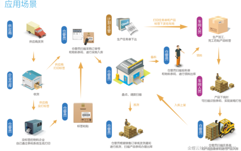 金蝶云星空移动端条码PDA安装文件下载地址